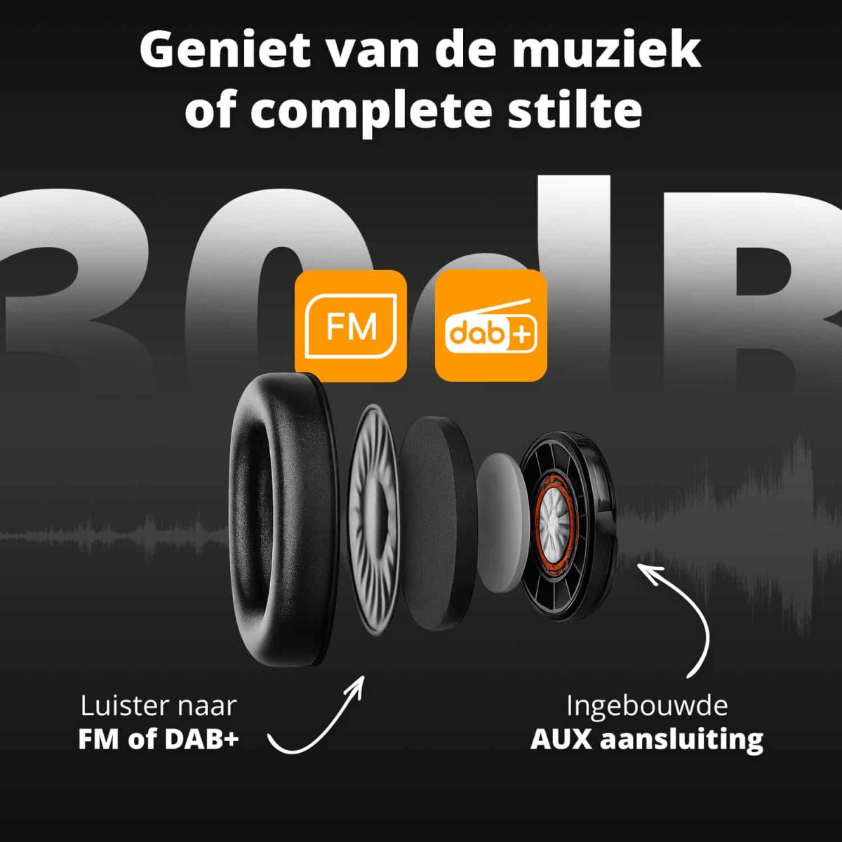 FlinQ DAB+ / FM Radio Gehoorbescherming - Afbeelding 4