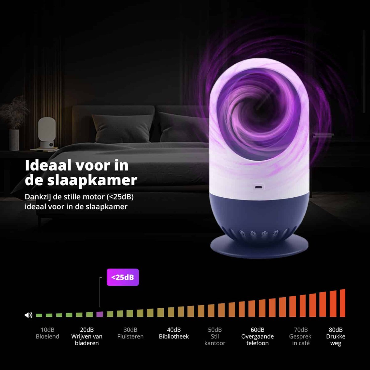 FlinQ Draadloze Muggenvanger 2.0 - Afbeelding 6