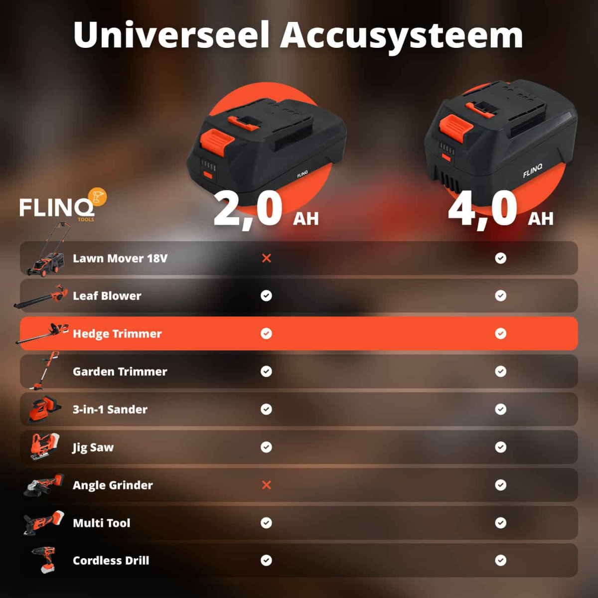 FlinQ Draadloze Heggenschaar 50cm 20V - Afbeelding 9