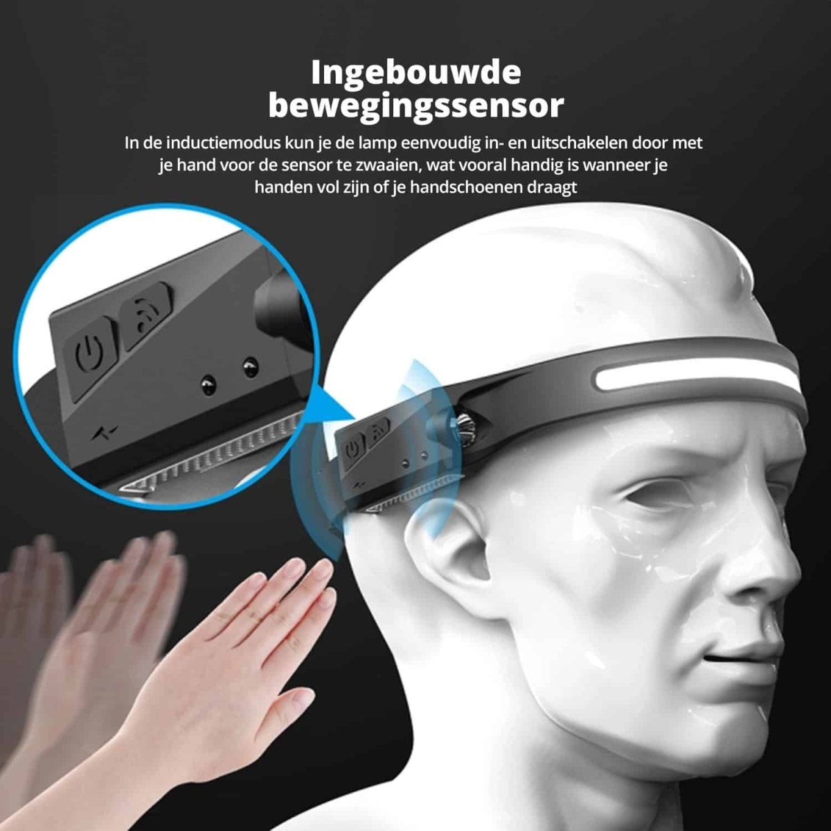 FlinQ Rechargeable LED Motion Sensor Headlamp - Afbeelding 5