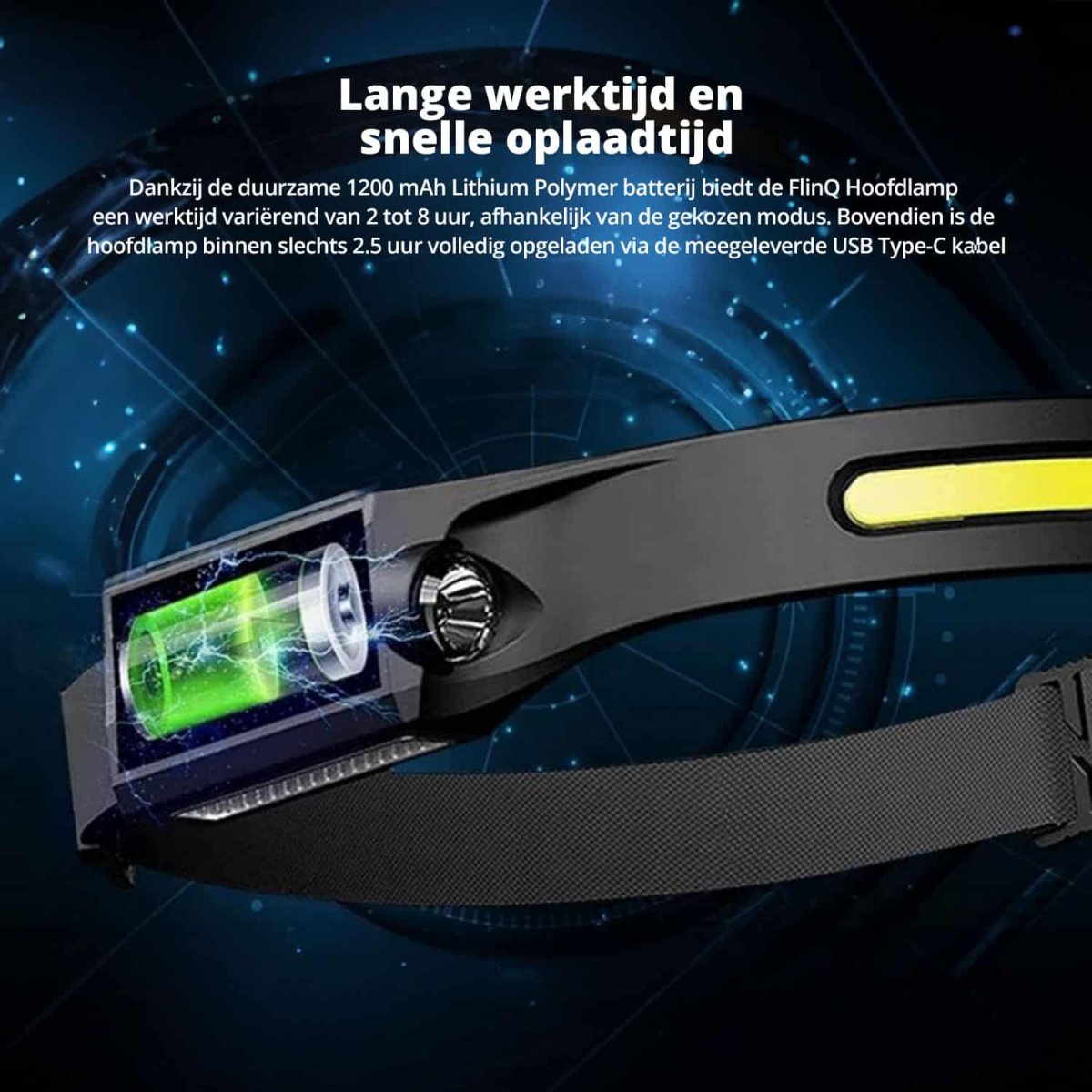 FlinQ Rechargeable LED Motion Sensor Headlamp - Afbeelding 6