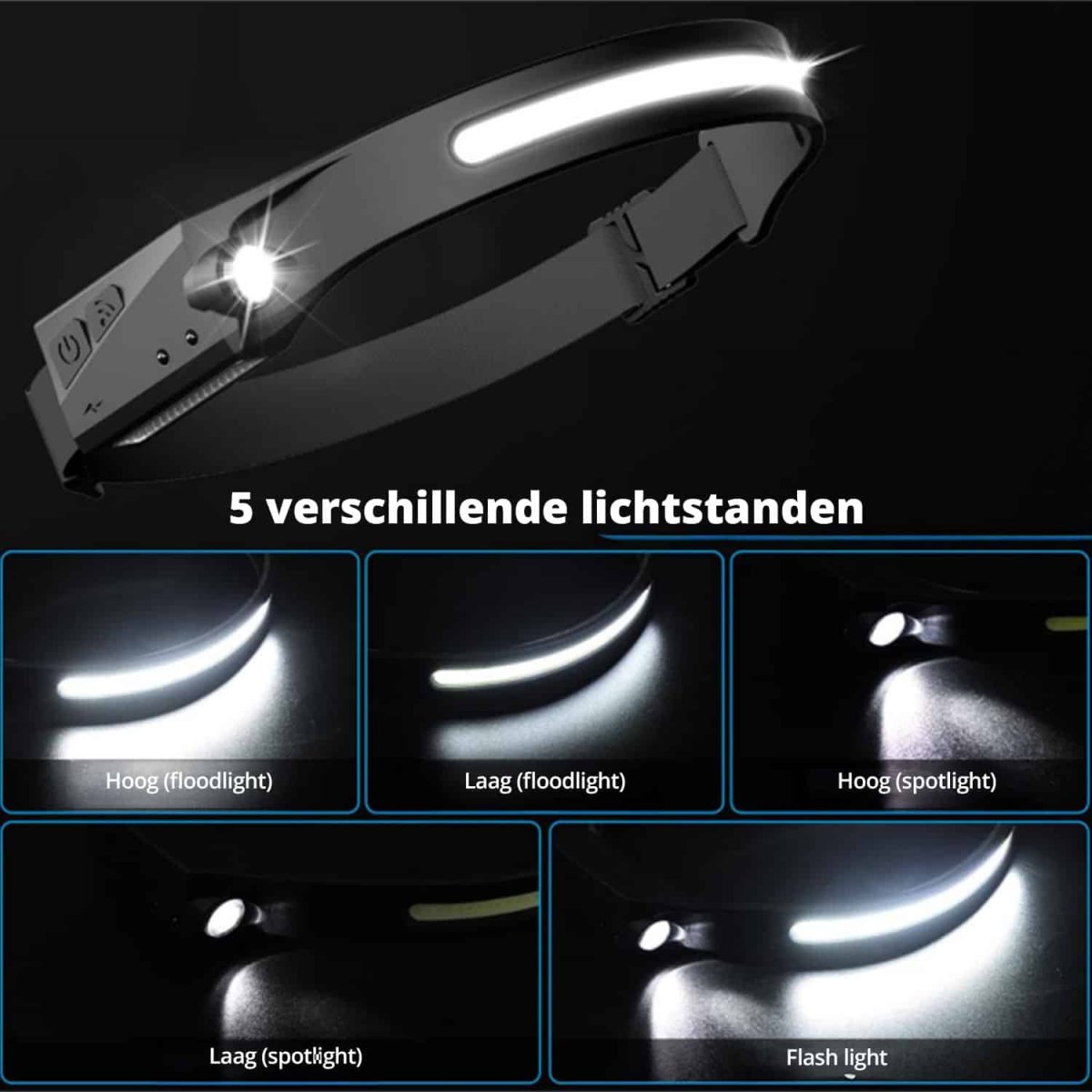 FlinQ Rechargeable LED Motion Sensor Headlamp - Afbeelding 7