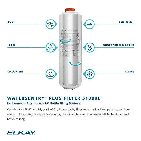 Watertappunt Elkay LZO8WSS2KN – Contactloze Drinkwaterfontein met razendsnel Waterfles Vulstation – RVS – Ideaal voor Scholen en Sportscholen | tot 5,7 liter per minuut - Max. 30 L/UUR - Afbeelding 8